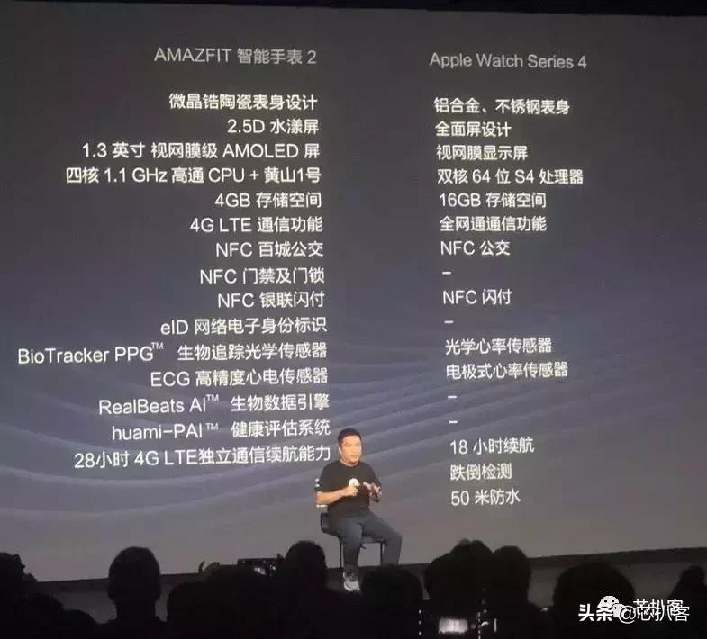 能与applewatch比肩的智能手表,applewatch比其他智能手表好在哪