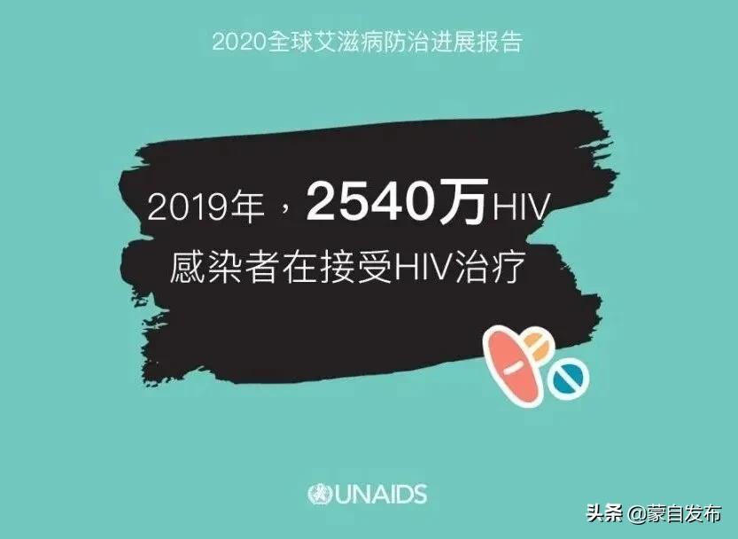 防艾小知识题库,防艾小知识300字