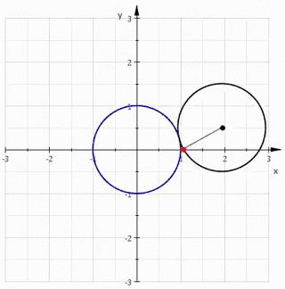带你发现数学的美,一张图教你学会数学