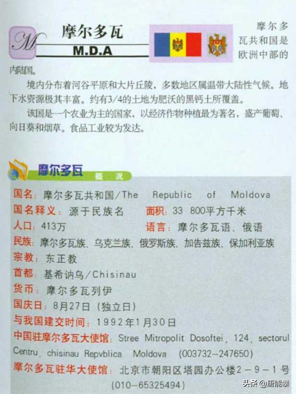 摩尔多瓦是个什么样的国家,摩尔多瓦的国家简介