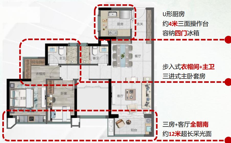 广州2022年新盘,2022年广州新盘