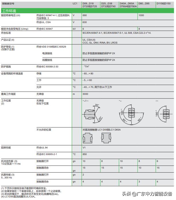 施耐德oem系列接触器,施耐德tesys接触器