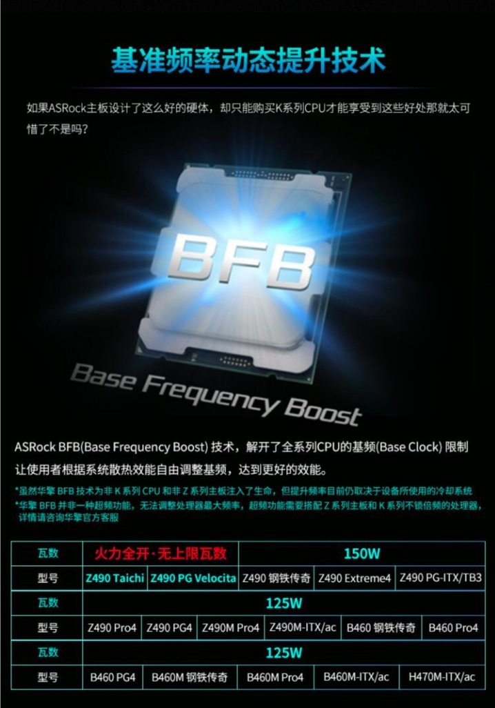 10700k的性能,10700k性价比