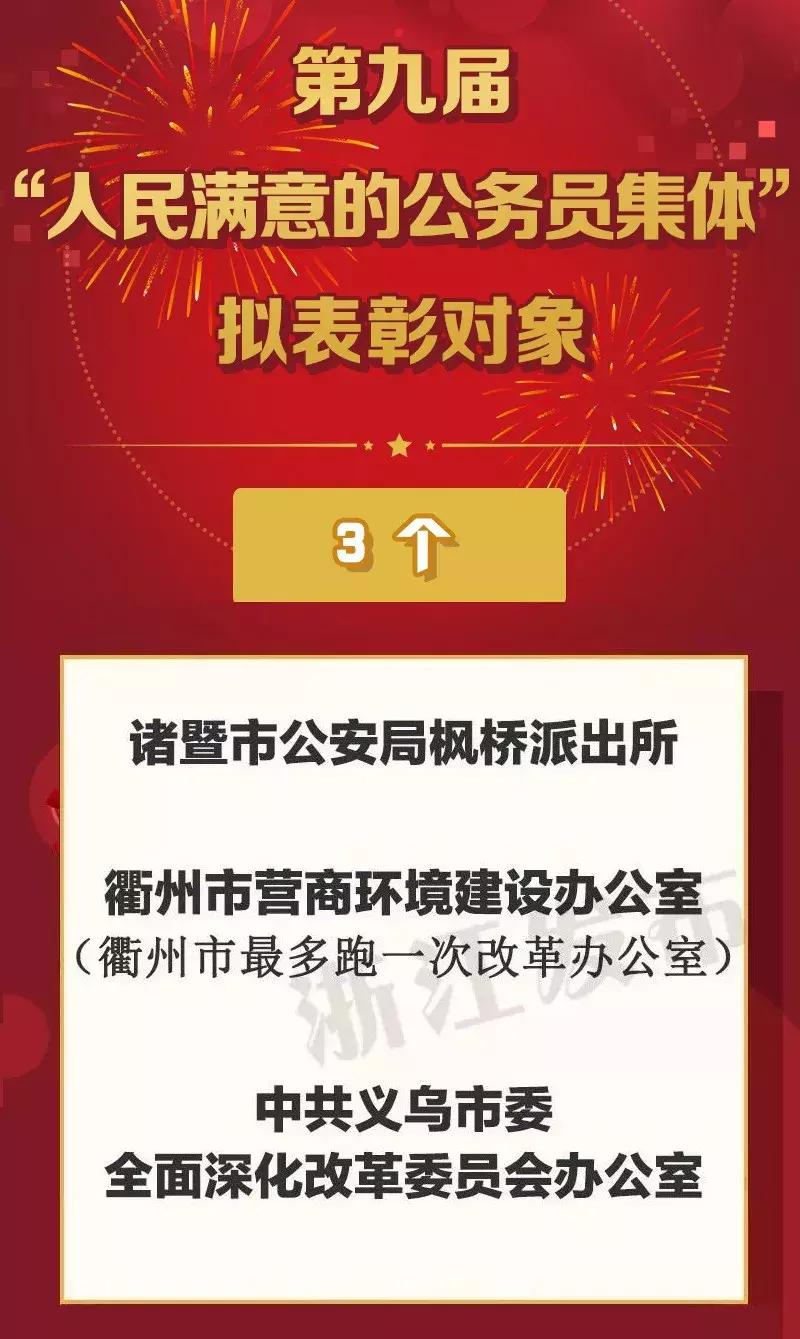 浙江6名干部公示,第五届全国人民满意的公务员名单