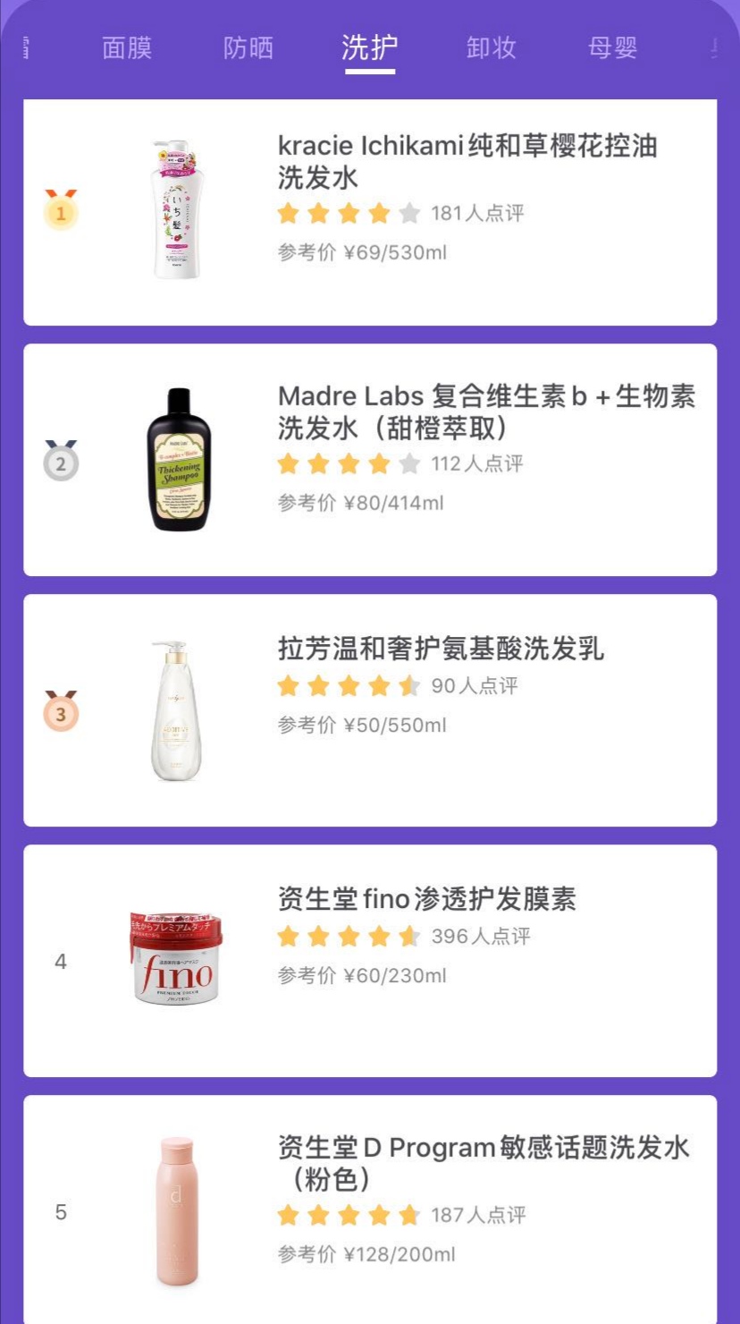 拉芳洗发水哪款适合中性发质,固色洗发水排行榜前十名资生堂