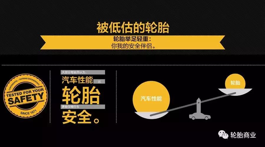 德国马牌轮胎最新款,德国马牌实力全开