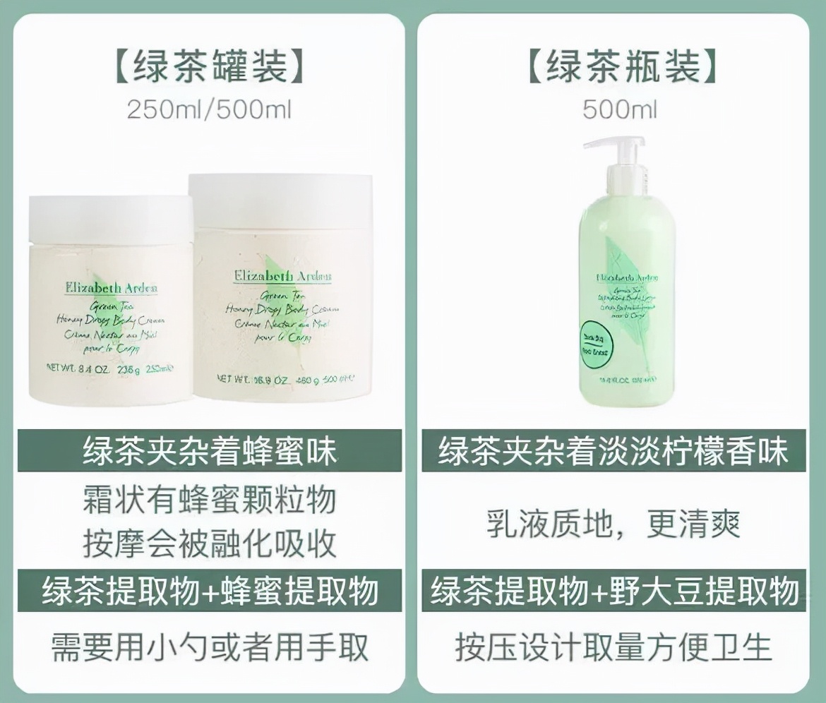 伊丽莎白雅顿身体乳绿茶500ml,伊丽莎白雅顿绿茶身体乳和润体霜