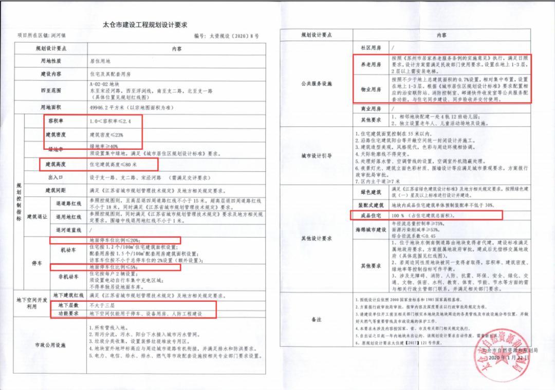 太仓浏河恒大地产最新消息,太仓恒大文旅城最新消息