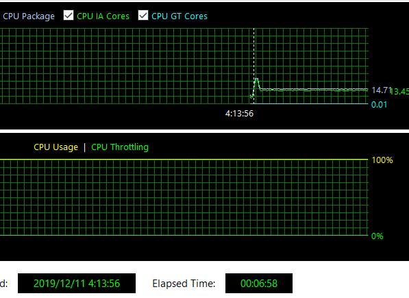 惠普战66轻薄本测评,惠普战66三代高色域优缺点