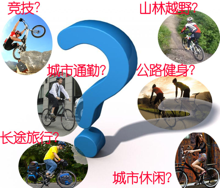 骑行新手小白如何选购自行车,新手入门如何选骑行车