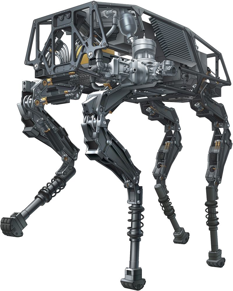 外国人研究四足机器人,国内四足仿生机器人研究现状