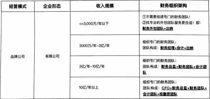 微商电商最新政策,电商法出台微商怎么应对
