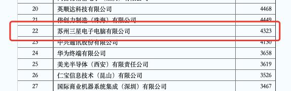 苏州三星裁员事件后续,苏州三星电脑厂现状