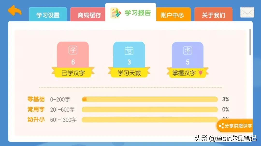疫情期间停课不停学，各类识字app汇总，你家孩子适合哪一个？