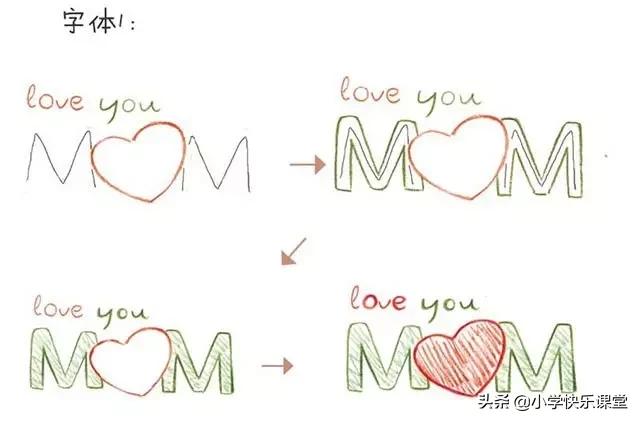 画1张母亲节感恩为主题的手抄报,感恩母亲节手抄报祝福语