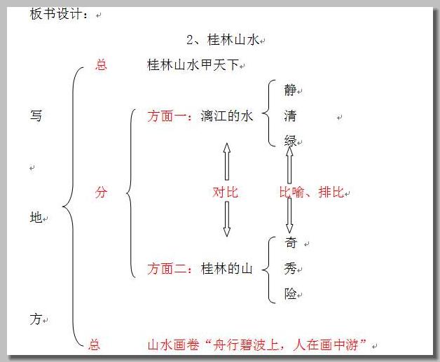 开学第一课桂林山水,开学第一课桂海潮