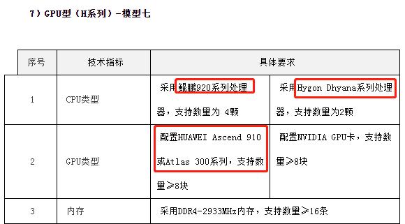 海思的芯片设计水平和高通比,华为海思设计的cpu芯片