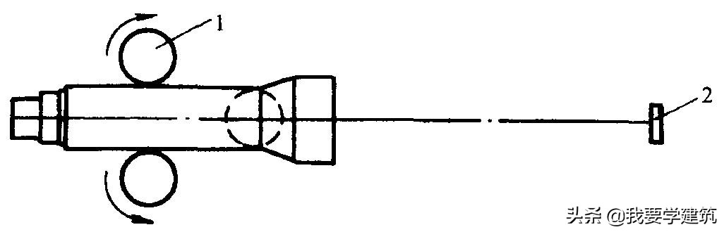 建筑工程测量仪器使用方法,建筑工程测量检验仪器