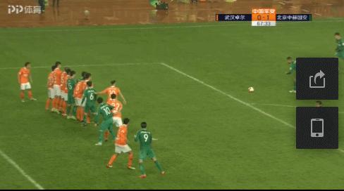 数据为王最新视频,中超现役十大任意球专家