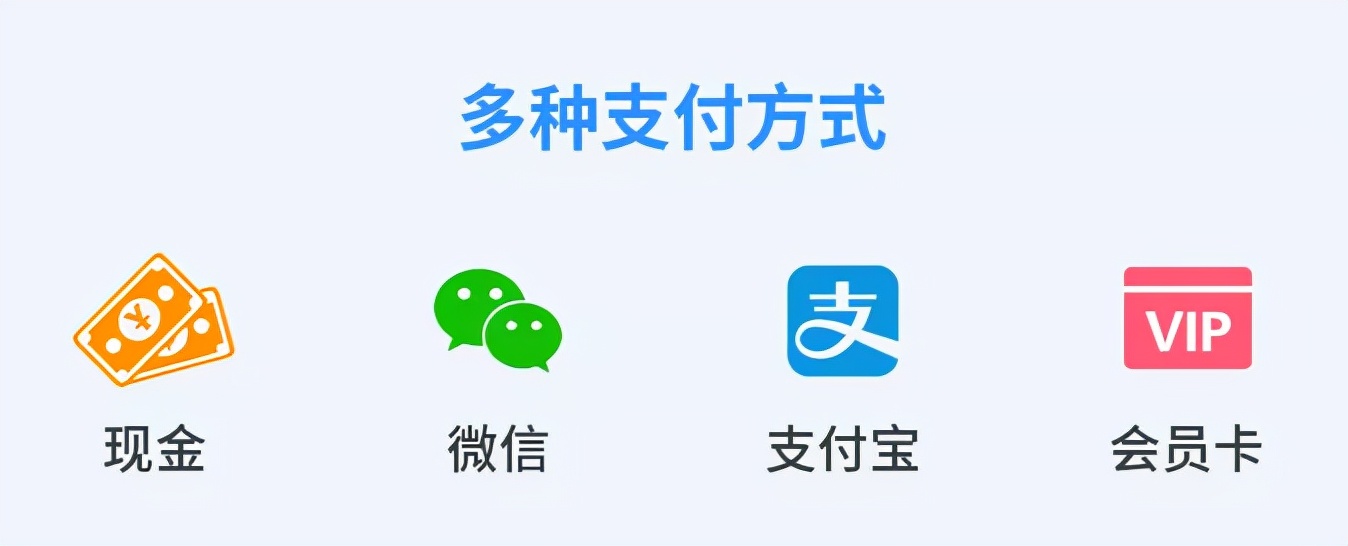 餐饮点餐小程序能做分销功能吗,餐饮点餐小程序市场优势在哪里