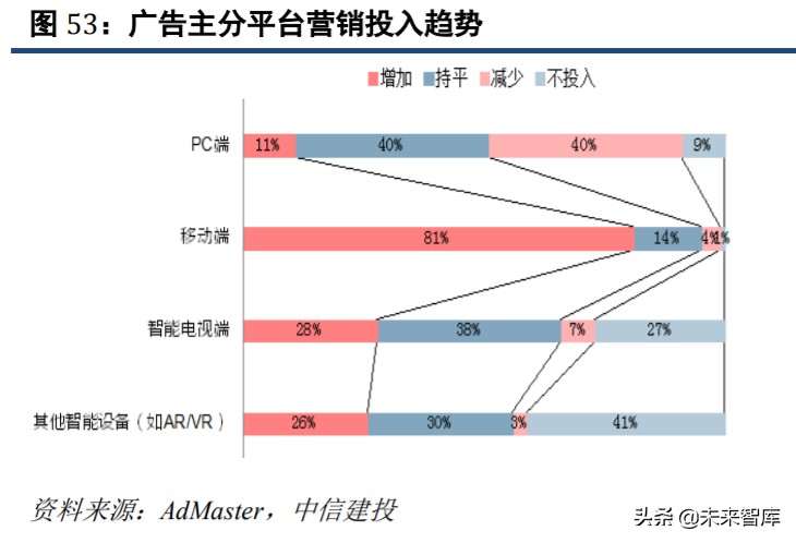 直播电商商业洞察,直播电商和传统电商运营哪个好
