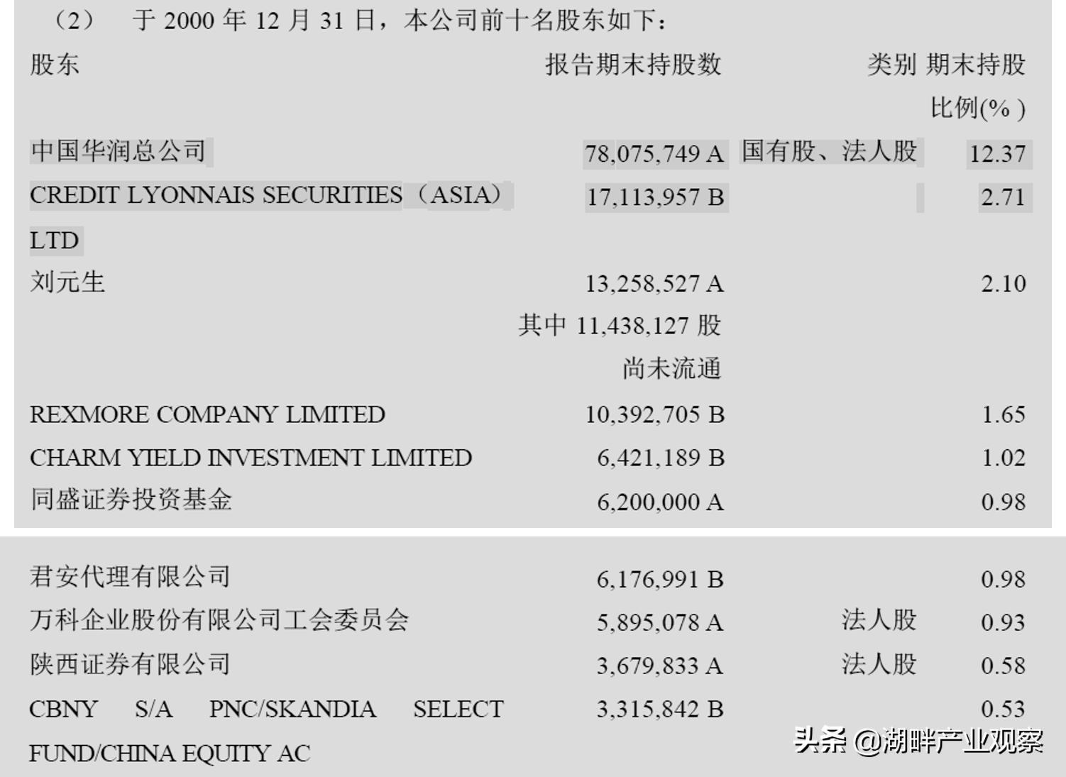 万科地产2020年报,从万科年报看地产