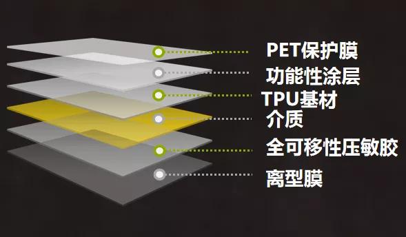nick隐形车衣深圳,nick车衣保障