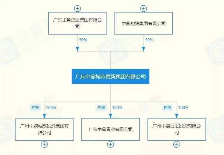 姘稿拰鏂板簞鏄惁鎷嗚縼,姘稿拰鏂板簞鎷嗚縼