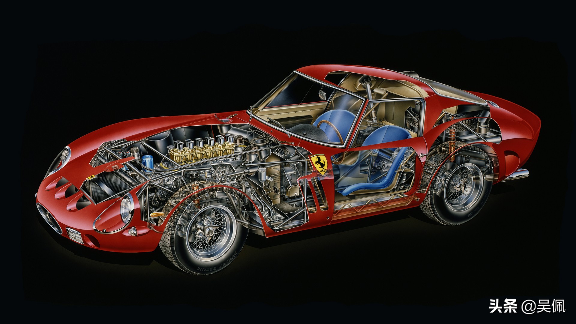 汽车解剖结构图大全,汽车全解剖结构图