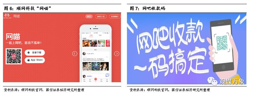 网吧的发展现状与前景如何,你多久没去过网吧了