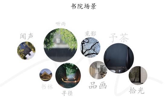 南昌融创玖玺台洋房样板间,南昌融创竹林秘境