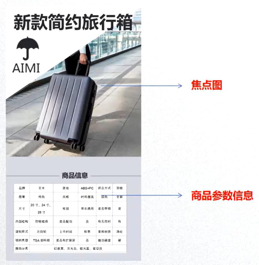 开网店怎样装修店铺视频,开网店装修流程