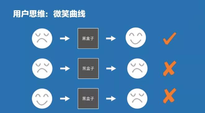 掌握人性引爆人脉,掌握核心逻辑才能实现精准打击