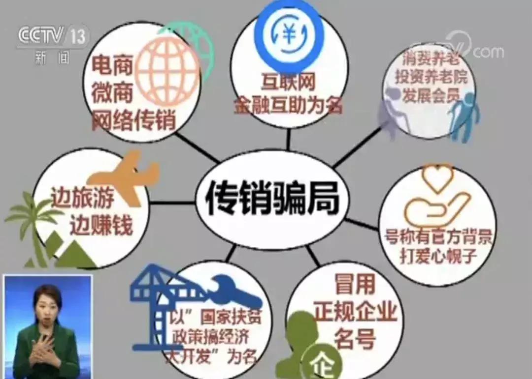 保健帝国传销最新消息,风靡一时的保健品传销案