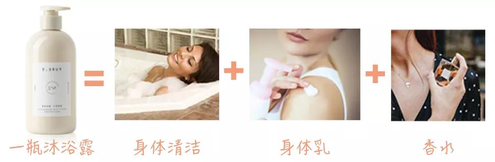 效果好香味持久的沐浴露,一款让你持久留香的沐浴露