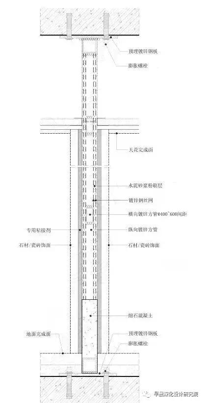 深化设计综合点位布置图,深化设计节点学习