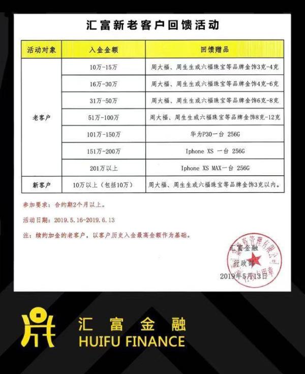 瑗垮畨姹囧瘜閲戣瀺鐜扮姸,瑗垮畨姹囧瘜閲戣瀺鎶曡祫鏈夐檺鍏徃妗堜欢