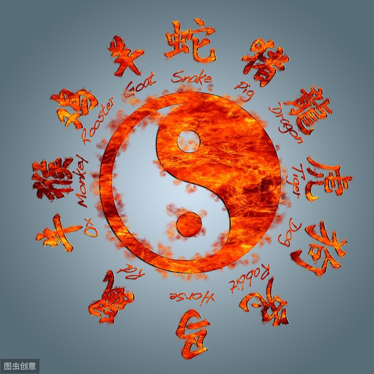 命局喜忌的口诀和歌谣,命局所喜用的地支怎么看