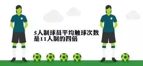 五人制足球赛基本知识,五人制足球比赛时间规则表最新版