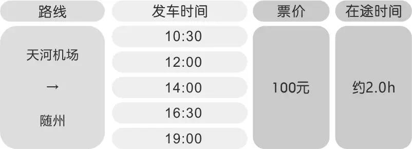 武汉天河机场进出港航班时刻表,武汉天河机场大巴车时间表