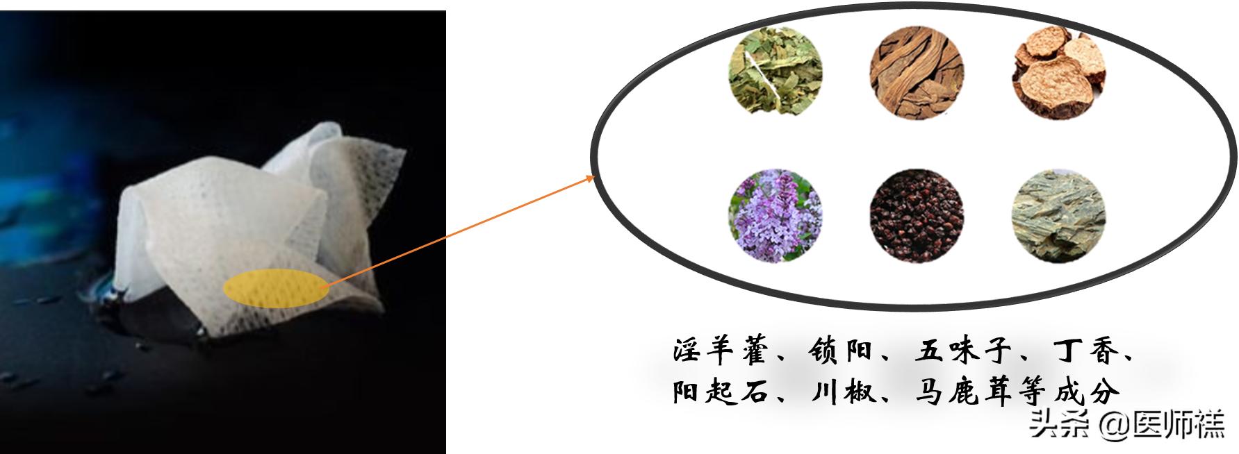 延时湿巾靠不靠谱，会带来哪些健康损害？医生提醒需要警惕这些