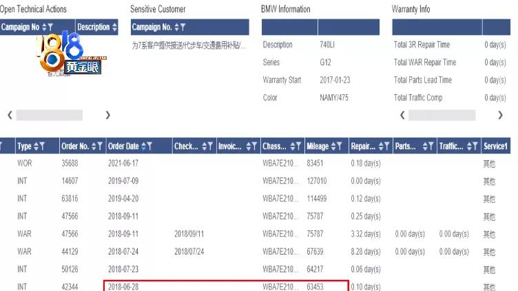 买二手宝马7系买几年的比较合适,二手宝马七系价格