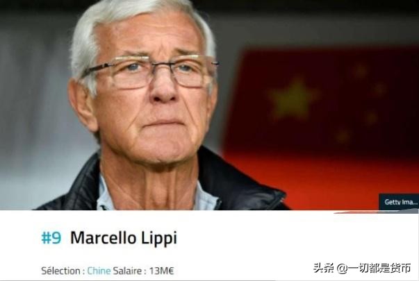 中国足球运动员收入为什么这么高,中国足球每年带来的收入