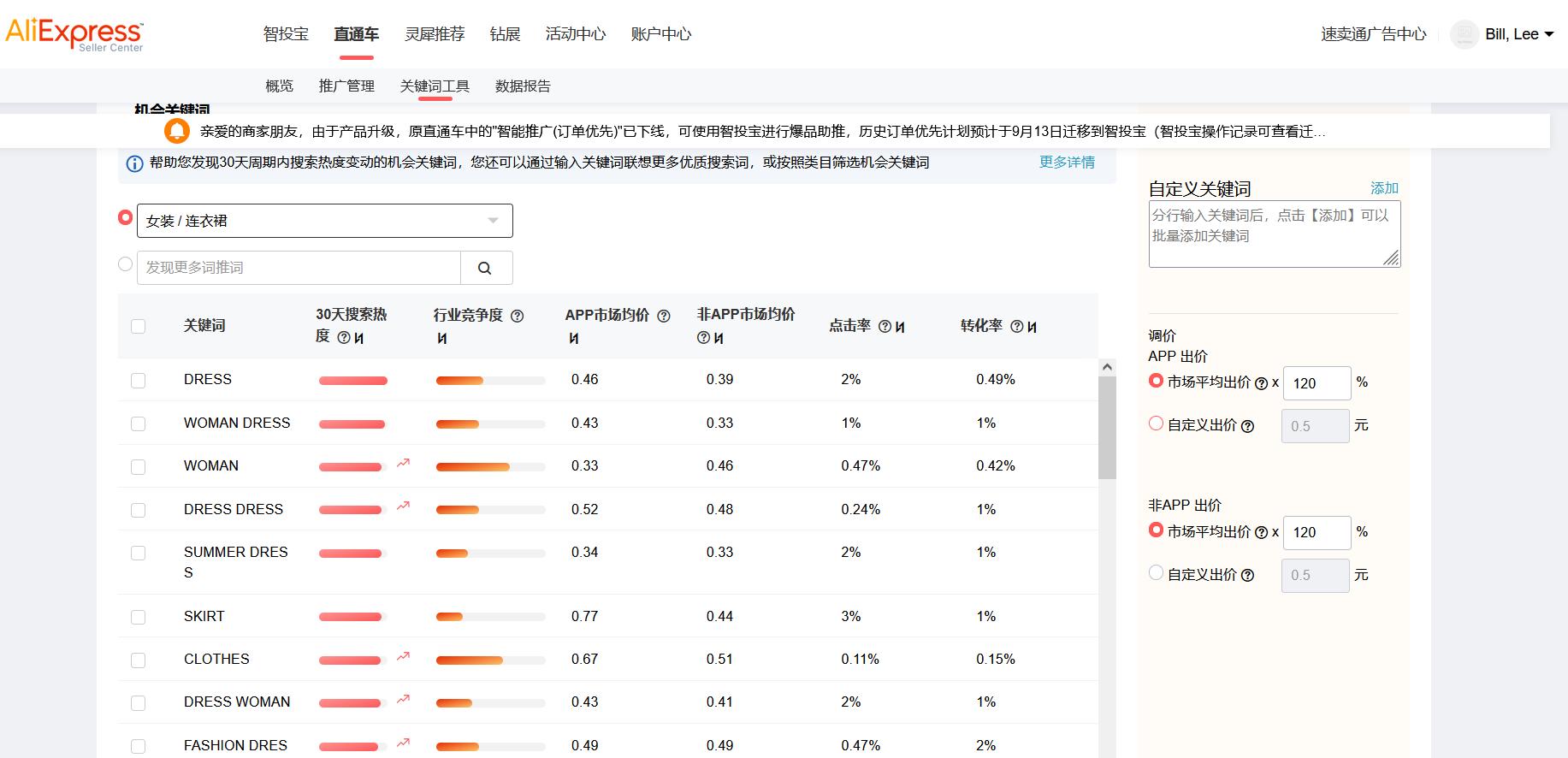速卖通标题怎么做出爆款,速卖通如何写好产品标题