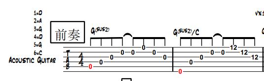 指弹吉他好看的吉他推荐,指弹吉他是古典还是民谣