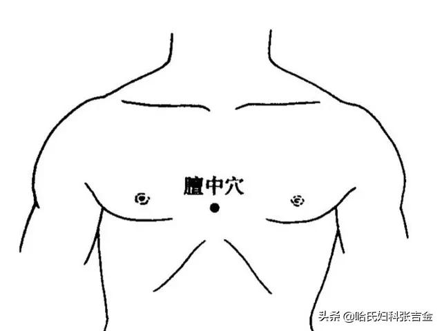 中医妇科卵巢囊肿讲座,治疗卵巢囊肿中医配方