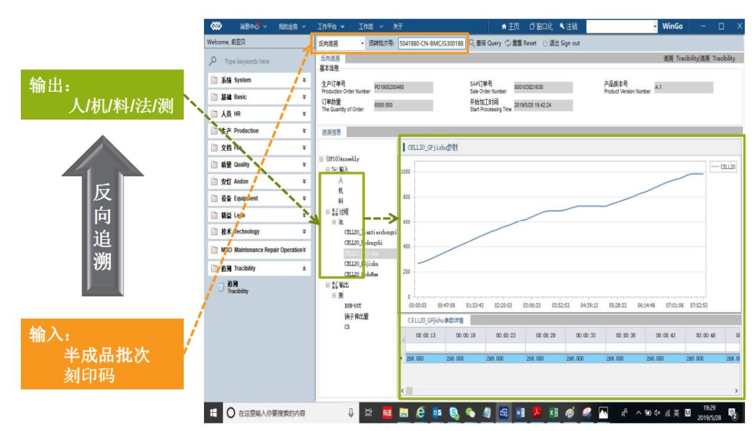 食品安全支持知假买假吗,国外进口食品安全