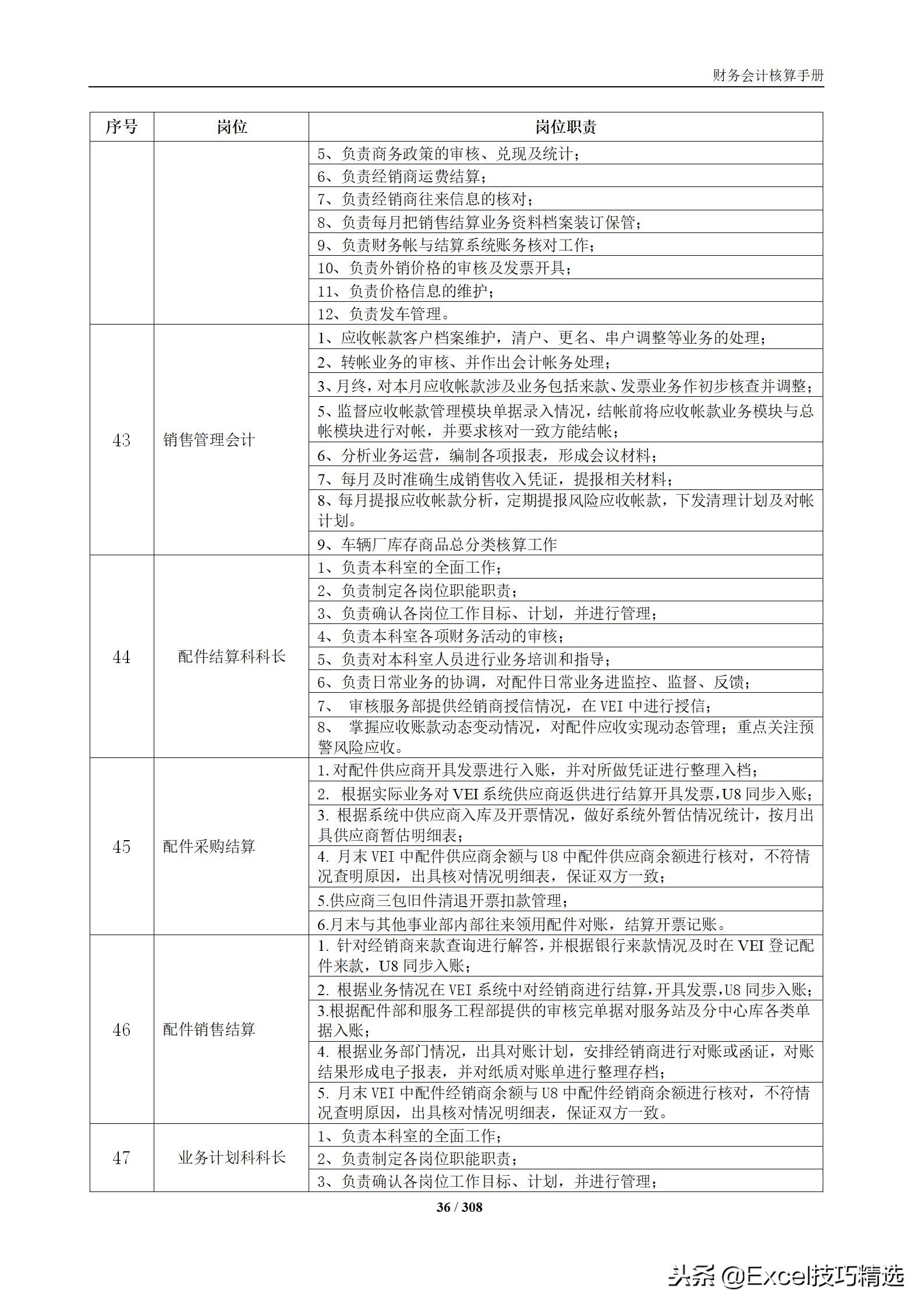 财务核算详细教程,财务会计核算及分析
