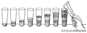 初中物理声现象上课视频,初中物理声现象的实验结论