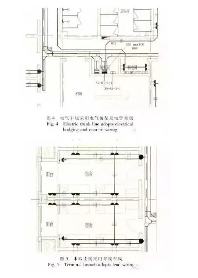 bim在电气设计中的作用,bim设计软件在电气上怎么设置